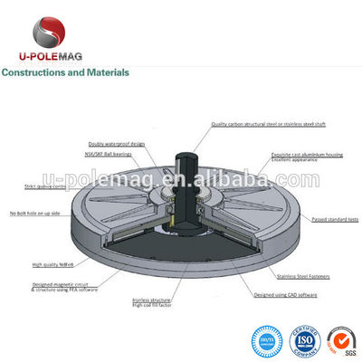 ISO14001 2004 認定 インナーローターフリーエネルギー発電機 1.0KW/130RPM