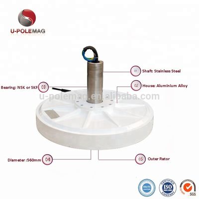 15W 定位電源 U 50 Rpm エネルギー生産のための恒磁電源発電機