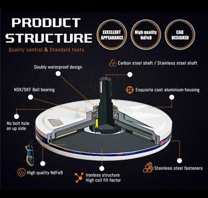 AFPMG520 アルミニウム合金家具用の1KW垂直軸風力タービンモーター発電機