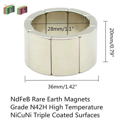 主な材料 工業用用ネオジミウム NdFeB 弧ステータルローター 恒久モーター磁石