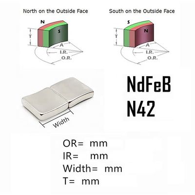 N42 NdFeB 弧段 恒久磁石 風力タービンローター発電機
