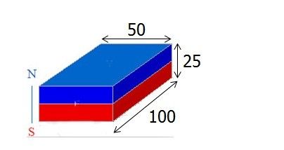 厚さ磁気方向 N52級 NdFeBブロック 工業用ネオジウム磁石