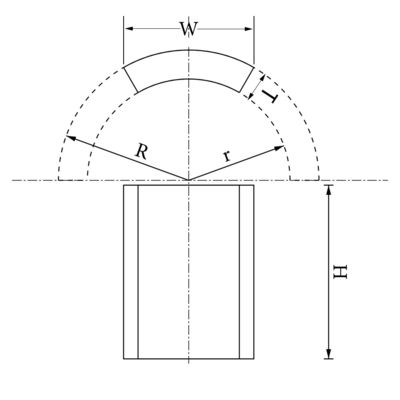 工業磁石 精度容量 /-0.05mm 超強弧形 永続的なネオジウム電動モーター磁石